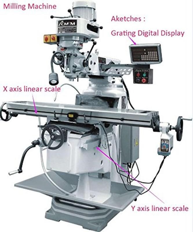 GCS900-2D 2 Axis DRO Digital Readout LCD Display for Milling Grinding Lathe EDM
